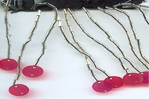 Women's Madeups